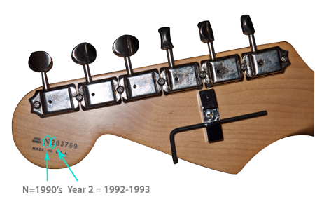 Fender Stratocaster USA Headstock Serial Number