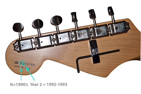 fender stratocaster serial numbers z