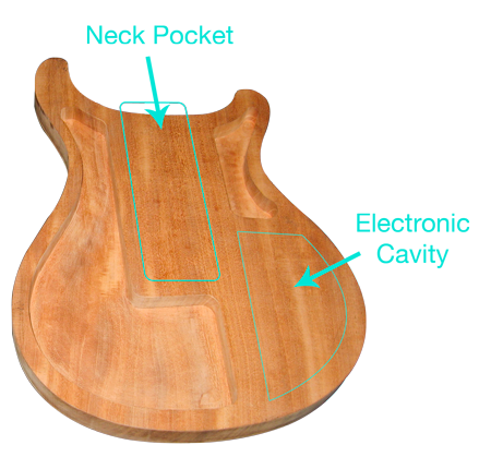 prs-semi-hollow-build-back-cavities.png