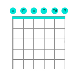 Drop A Tuning Diagram