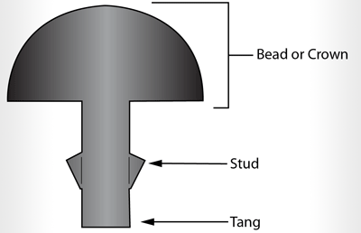 Fret Wire Diagram