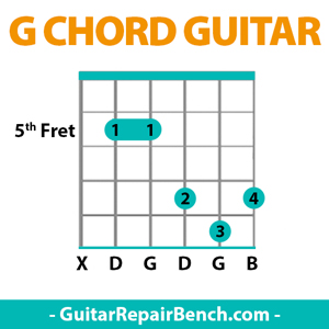 g-chord-guitar-finger-position