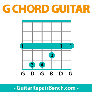 g-major-barre-chord-guitar