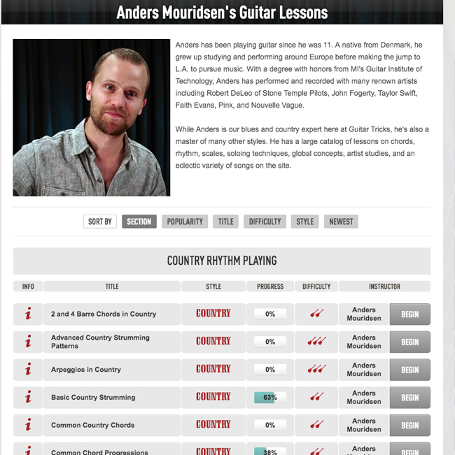 guitar-tricks-instructor-lessons-lists