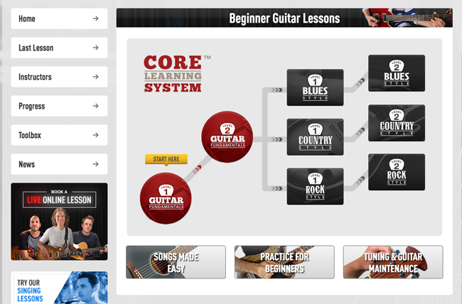 guitartricks-beginner-lessons