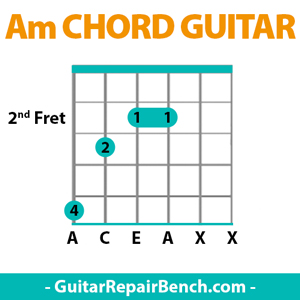 a-minor-barre-chord-guitar