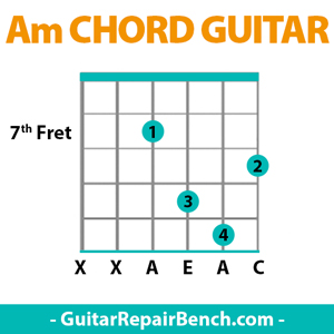 a-minor-chord-acoustic-guitar